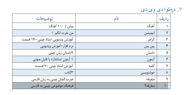 دی وی دی آموزشی